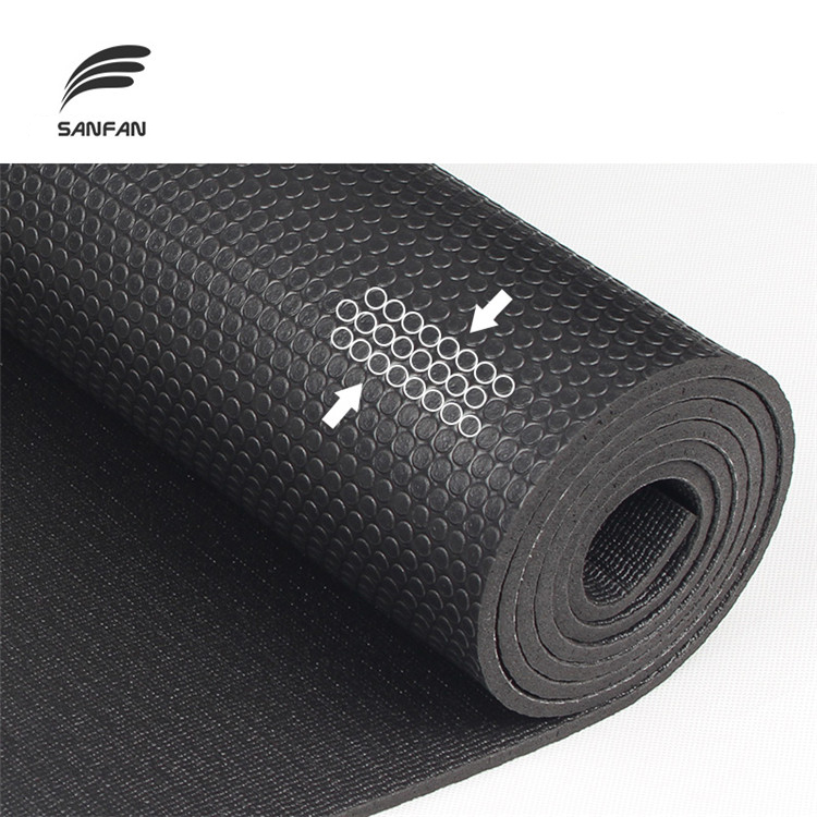 Hs Code For Plastic Yoga Mats at Christopher Horstman blog